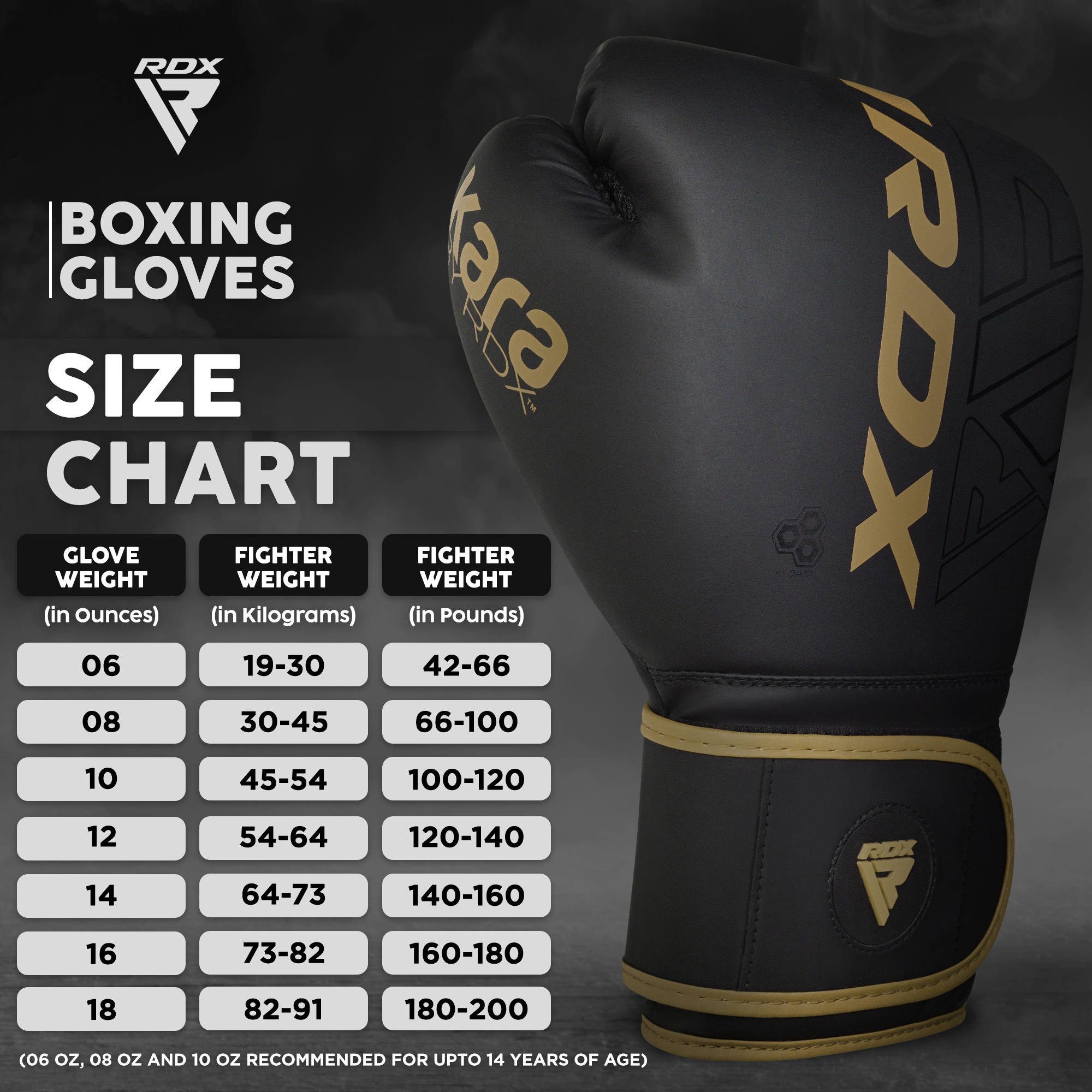 RDX Sports Boxhandschuhe RDX Boxhandschuhe, Muay Thai Kickboxing Sparring, Punching Handschuhe