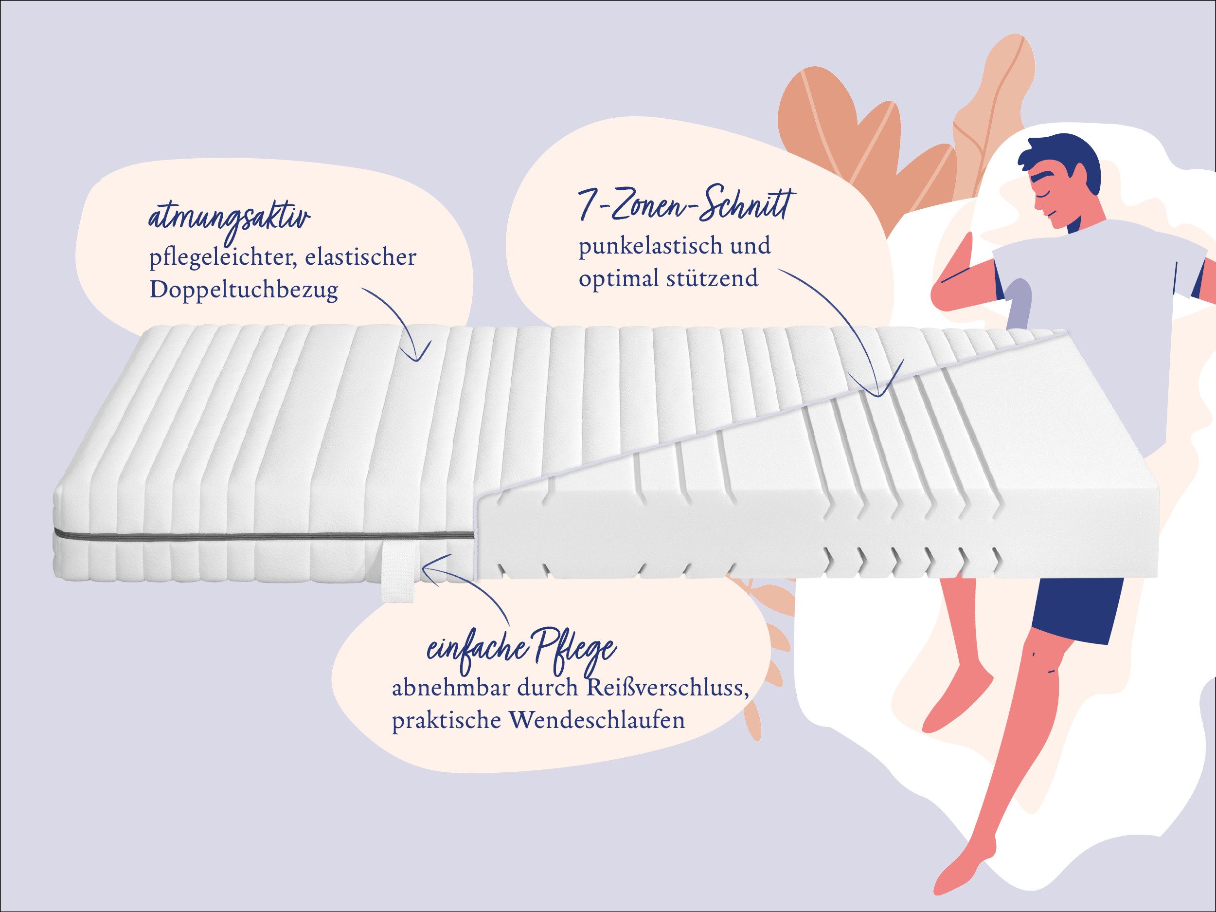 Komfortschaummatratze Nightlife Silber mit 7 Liegezonen, Badenia Trendline, 18 cm hoch, optimale und weiche Anpassung der Körperkontur, für alle Schlaftypen