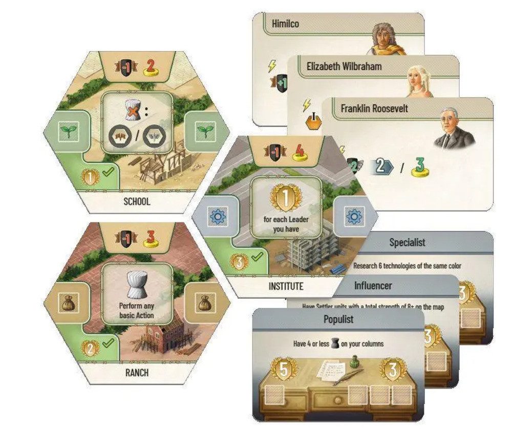 PD-Verlag Spiel Minierweiterung Beyond the Horizon