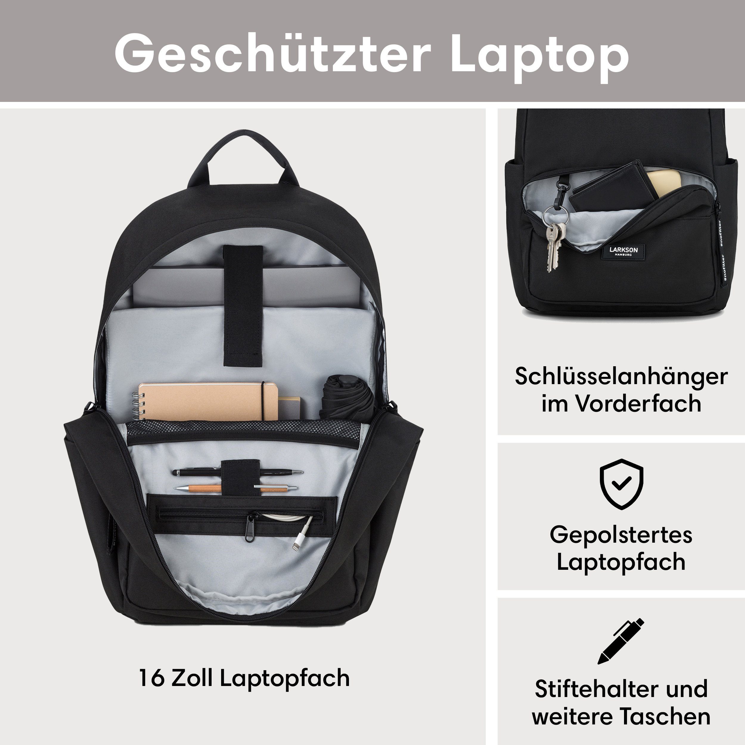 LARKSON Schulrucksack No 3 Rucksack Schule Mädchen Jungen Teenager (1-tlg), Seitentasche, Laptopfach, Wasserabweisend