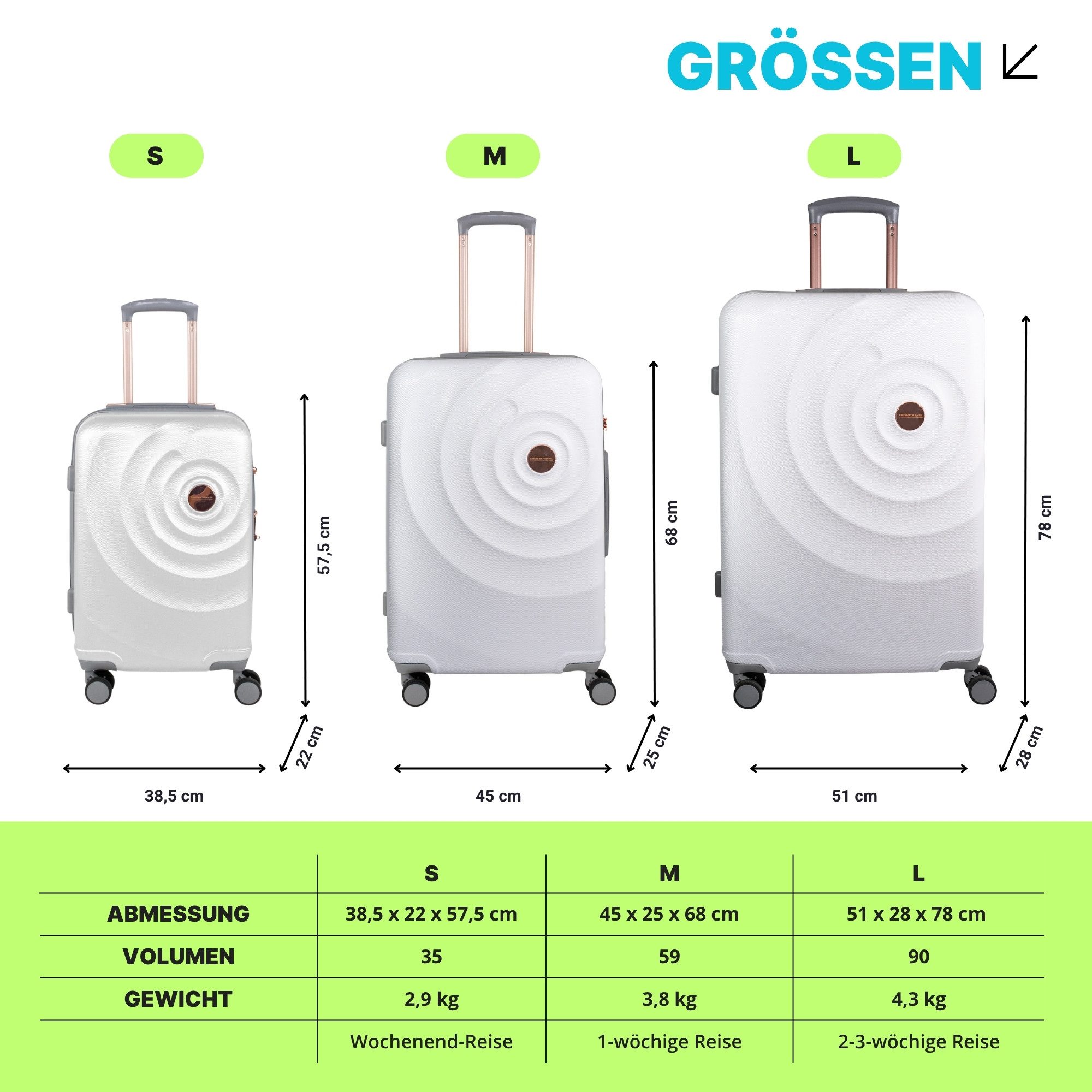 Crosstravel Kofferset Amy, 4 Rollen, (3 tlg., Hartschalen Trolley-Set), Rob günstig online kaufen