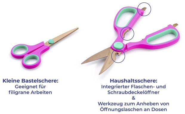 Maximex Universalschere, Scheren Klingen: Pink Titan - (Set, 5-tlg), beschichtet Goldfarben, Griffe