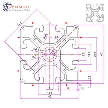 SCHMIDT systemprofile Profil Längenanschlag C 2m Links-Rechts Aluminium Anschlag Profil