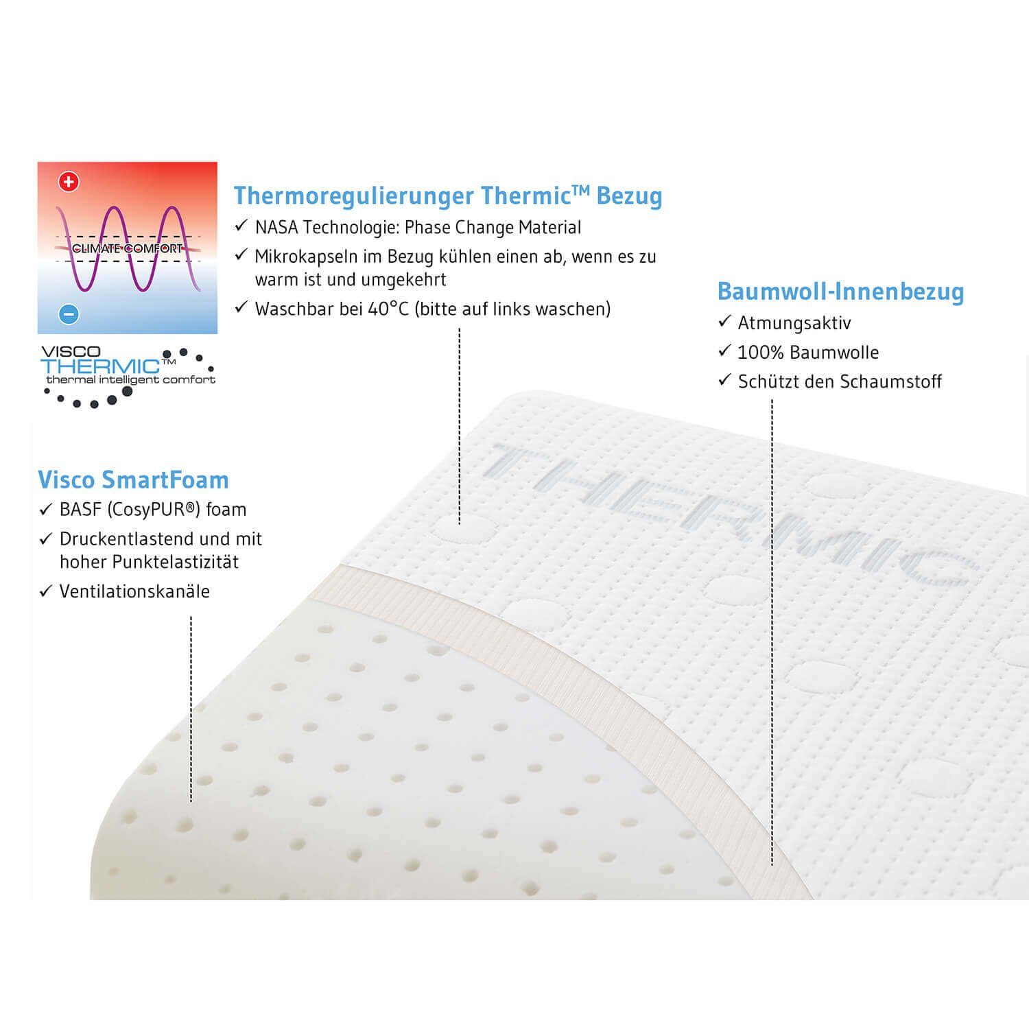 Third of Life Nackenstützkissen HADAR Wave günstig online kaufen