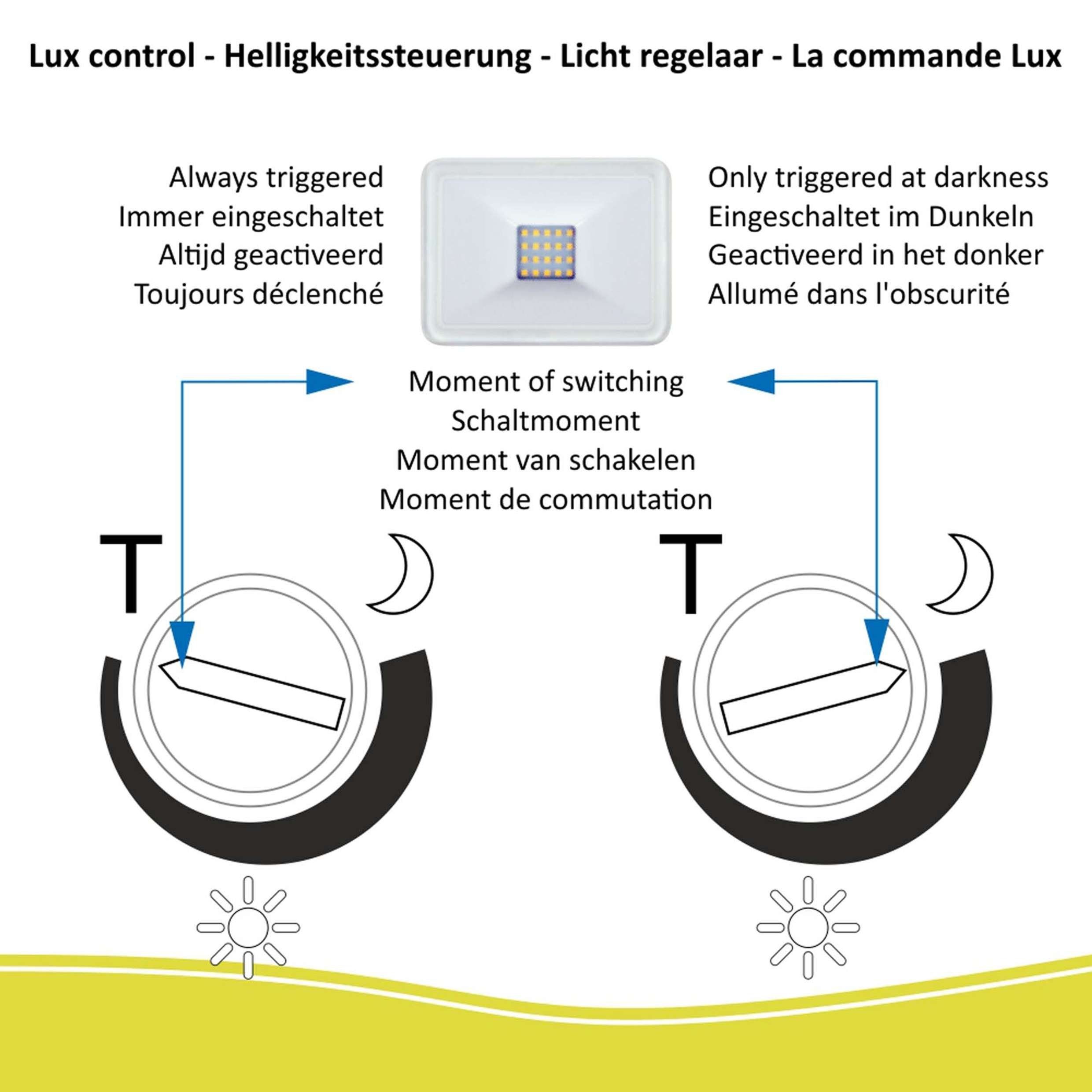 fest Flutlichtstrahler Wandleuchte Elro LED LED weiss integriert, LF5020,