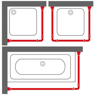 Duschvorhangstange Duschvorhangstangen-Set Easy-Roll Schwarz, Sealskin, Aluminium