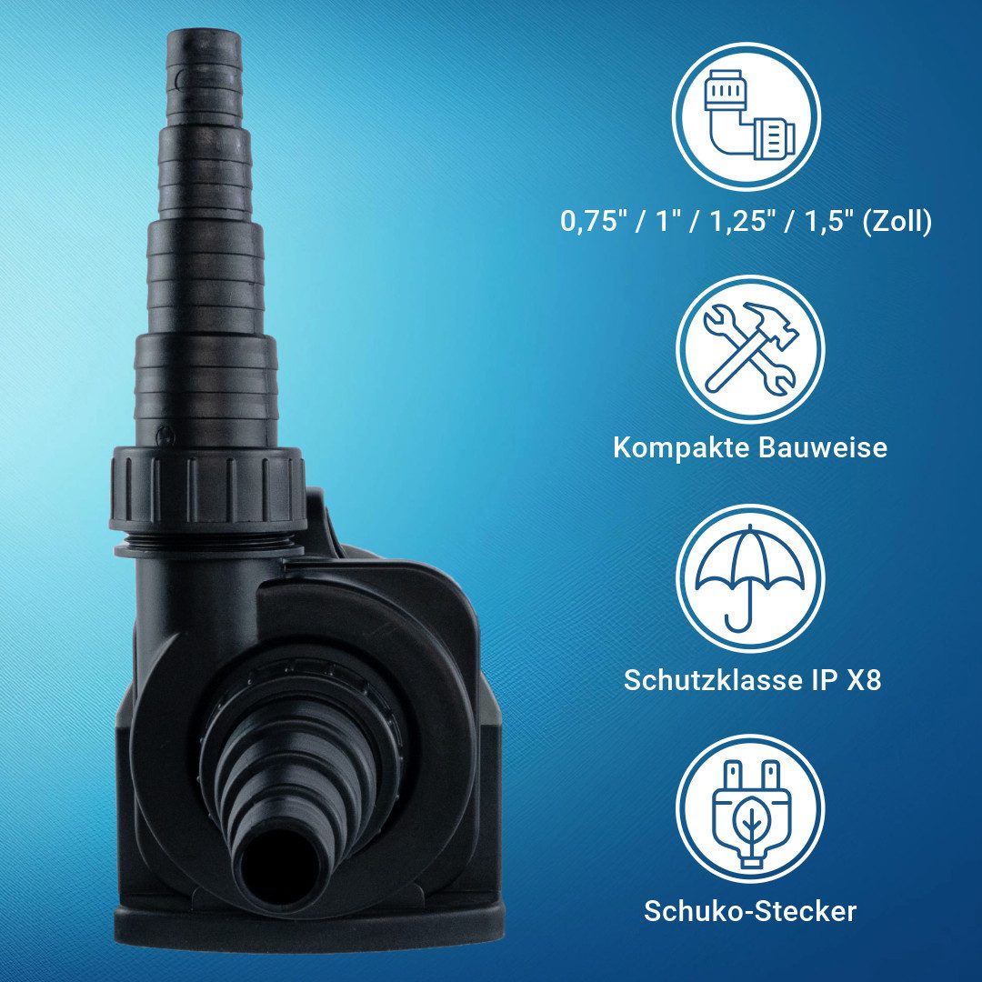 Jebao Teichpumpe 230 V - 9.800 L/H, 12m Kabel, 3,2m Förderhöhe, 85 Watt, Trocken