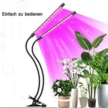 LANOR Pflanzenlampe LED-Pflanzenwachstum Licht,Clip-Licht,Pflanze füllen Licht,2/3/4 Köpfe, Zeitgesteuert