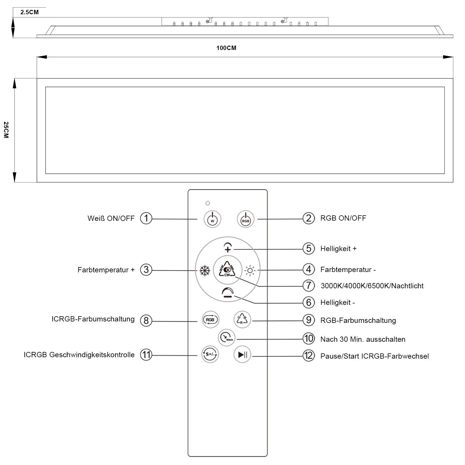 ZMH LED Deckenleuchte mit Smart RGB Hintergrundbeleuchtung Panel Flach Rund/Quadratisch, Dimmbar, LED fest integriert, Tageslichtweiß, Weiß Timer Nachlicht IP20