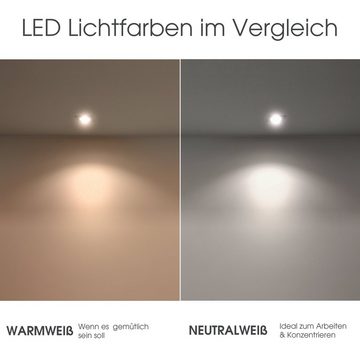 SSC-LUXon Außen-Deckenleuchte RW-2 flacher LED Einbauspot IP44 Alu gebuerstet & rund, Neutralweiß