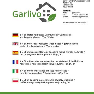 GARLIVO Bodenschutzvlies Unkrautvlies, Gartenvlies 65 g/m² - UV-Stabil, wasserdurchlässig, (1-St)