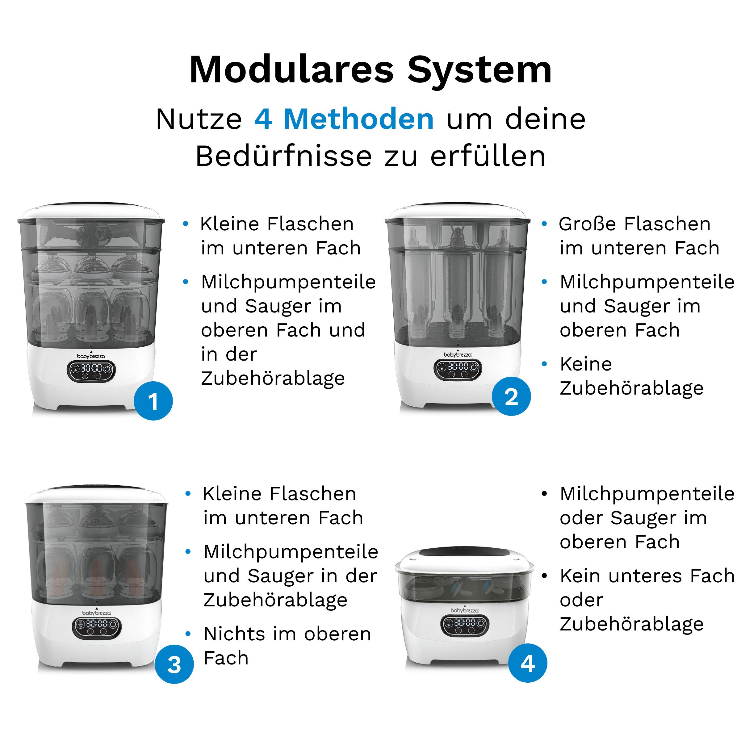 Baby Brezza Dampfsterilisator Sterilisator mit Trocknungsfunktion & HEPA-Filter für Babyflaschen, Dampfsterilisation mit HEPA-Trocknung – hygienisch & chemiefrei