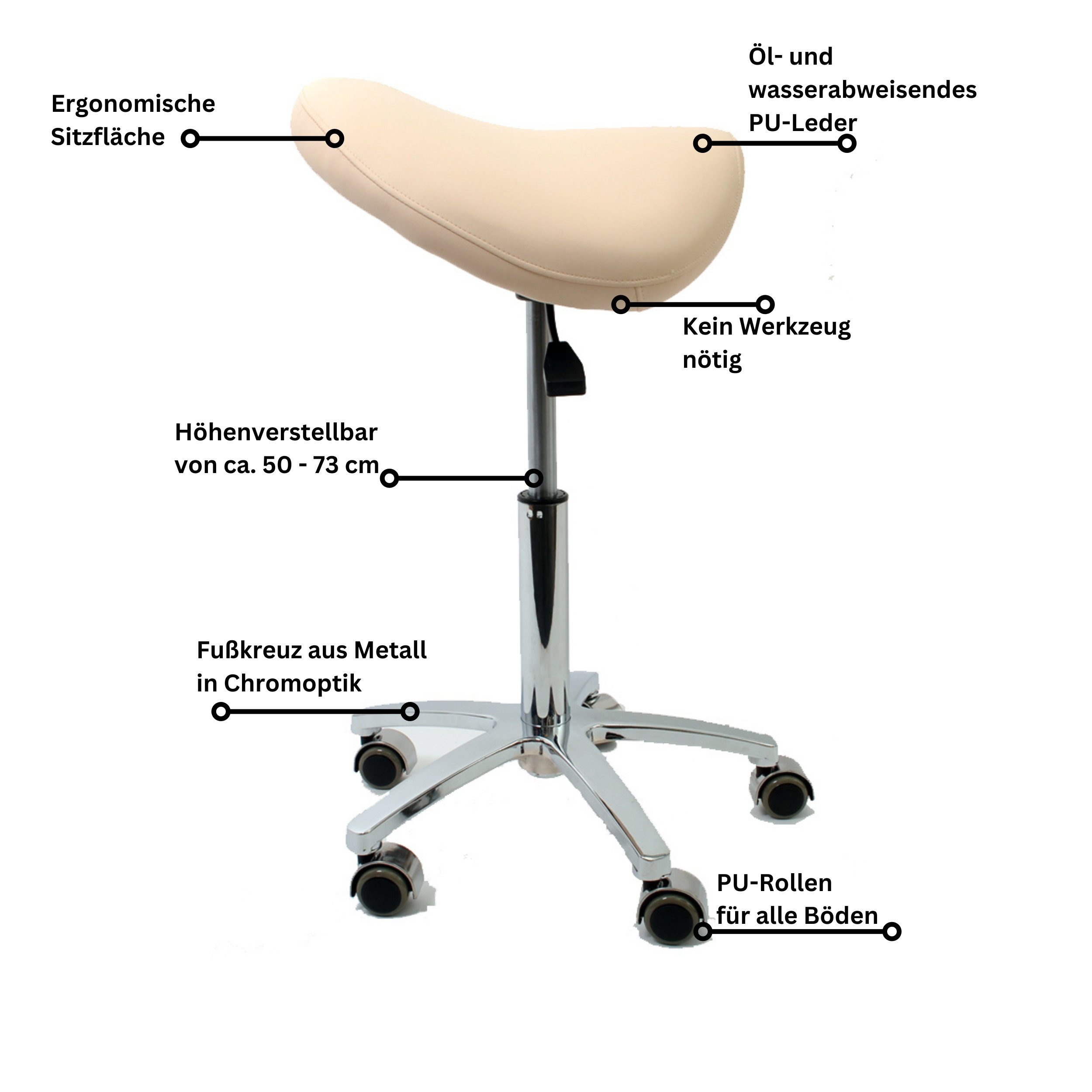 Duke-Handel Drehhocker Sattelhocker, Arbeitshocker, Belastbarkeit Bürohocker stufenlosen (1 bis Fußring), 73cm, von mit oder St., mit kg 50 Metallfuß Gelb Rollhocker 230 Höhenverstellung ca. ohne