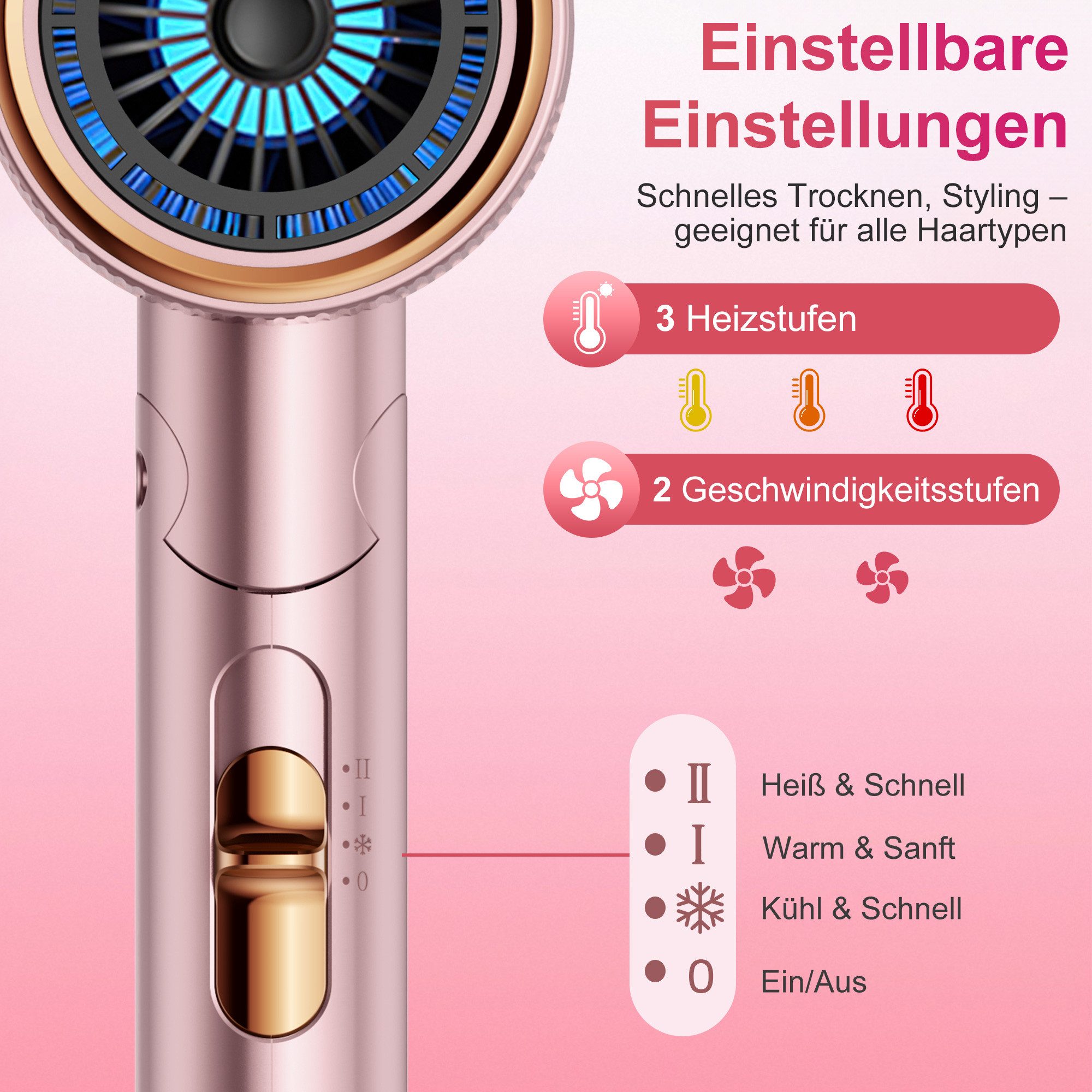 Fyrove Haartrockner Haartrockner Föhn,2026 Haartrockner Ionen mit Diffusor, 2400 W, Konzentrator-Düse, 2400 W, Turbo-Ultra-Leise-Motor, föhn 4-in-1, 4, Heiz&2 G – Bild 4 von 5