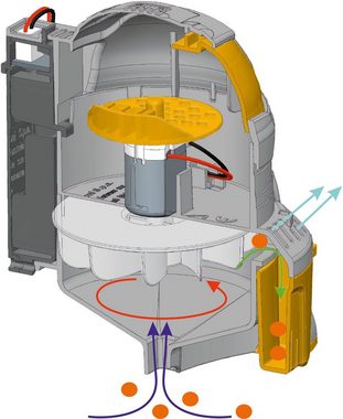 Clementoni® Experimentierkasten Galileo, Saug-Roboter, Made in Europe