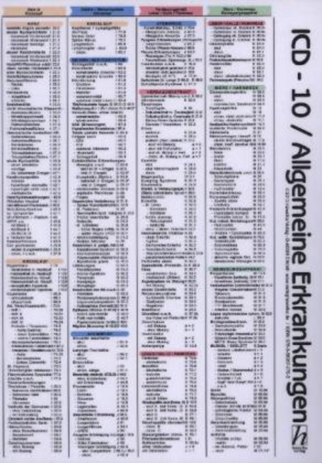 ICD-10 Schlüssel Mini-Poster - allgemeine Erkrankungen DIN A4 / diverse