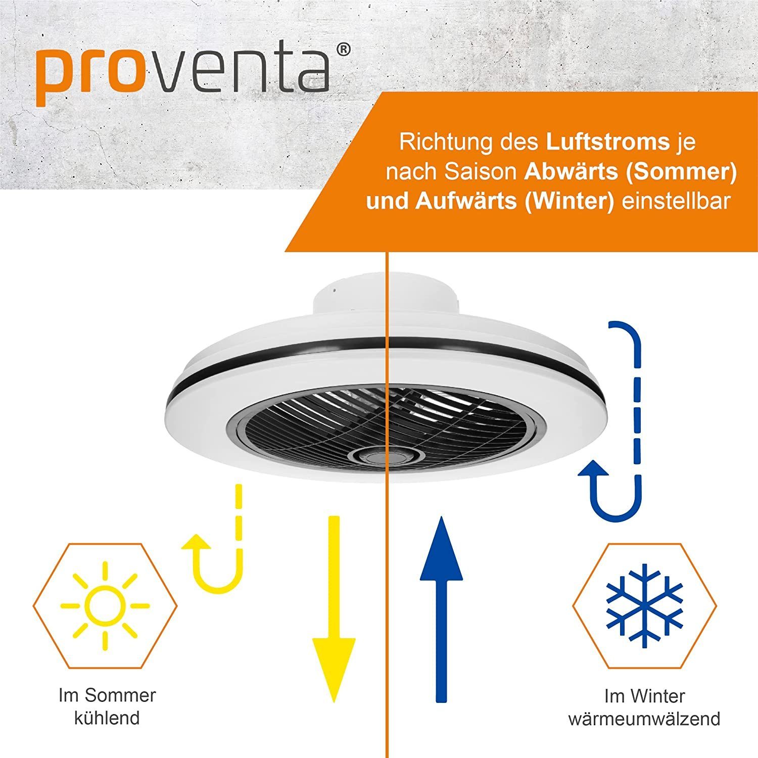 proventa LED Deckenleuchte Airflow, 360° mit Fernbedienung Ventilator