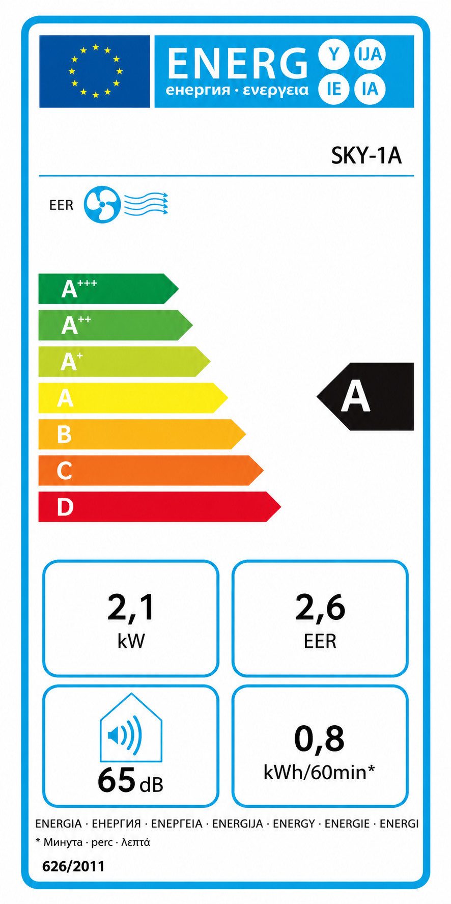 Energieeffizienzklasse: 