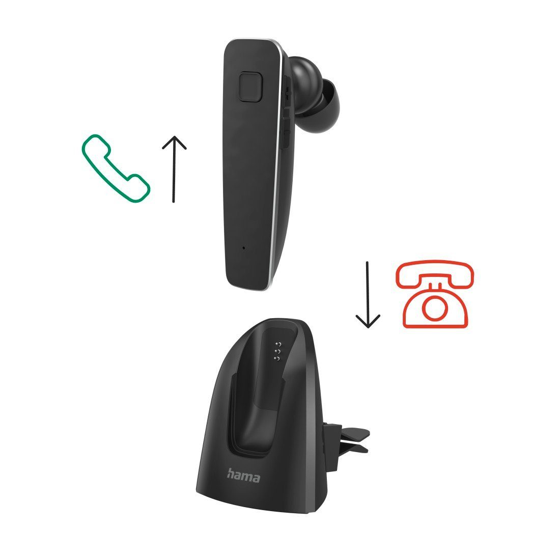 in Assistant, MyVoice2100, Siri) Headset Bluetooth-Kopfhörer Geräte (Sprachsteuerung, mono, ear, für Bluetooth Google Hama Ohrbügel, zwei