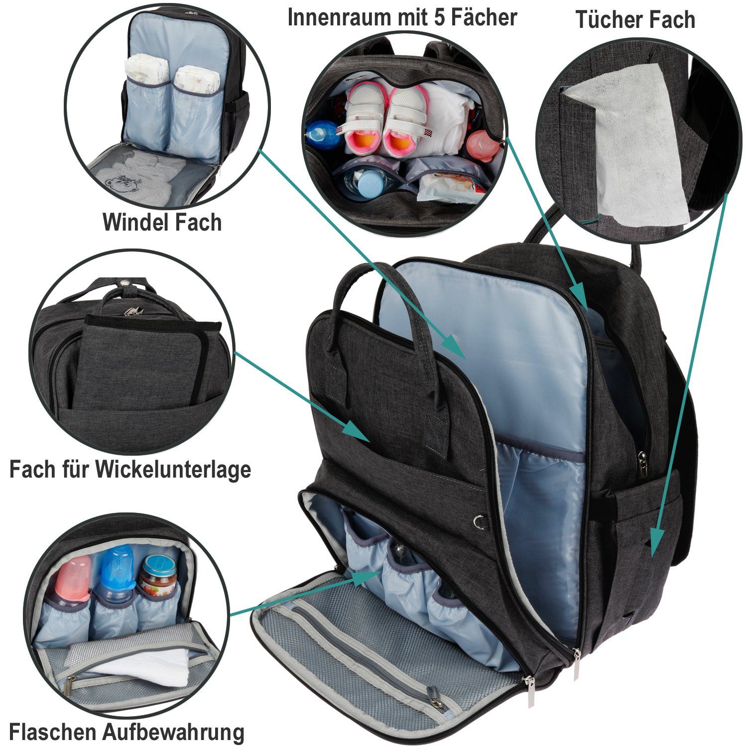 Mach1 Wickelrucksack Wickelrucksack Baby Wickeltasche, gepolstert, Windelbeutel, Rucksack
