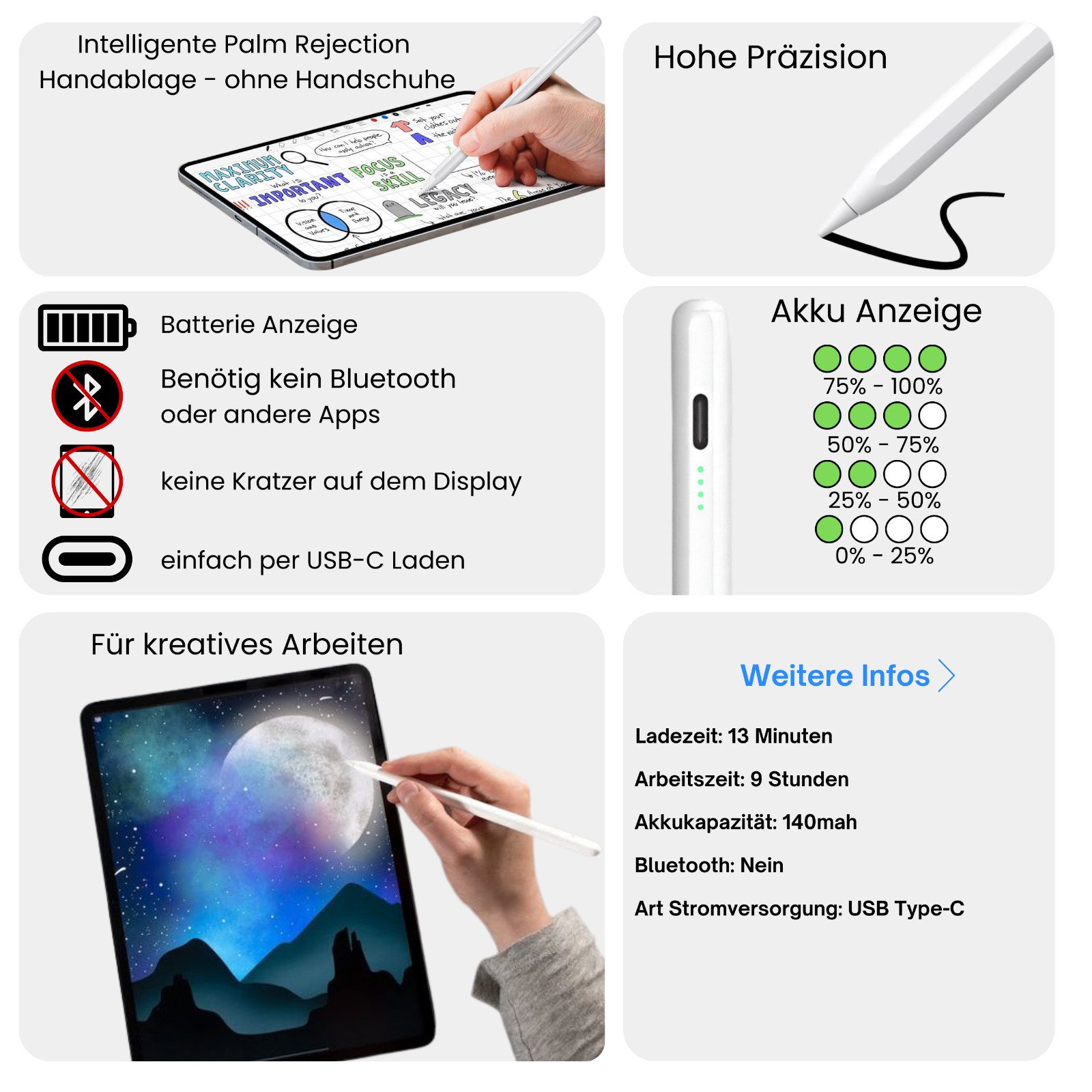 Futurea Eingabestift iPad Pencil Stylus Stift Apple Pencil für Apple iPad Pro Air Mini (Set, 1-St) Kompatibel mit iPad 6–11, Air 3–7, Pro 11/12,9, Mini 5/6, M4/M3