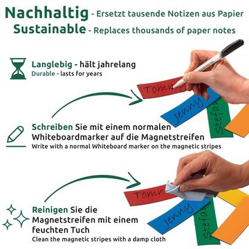 ECENCE Magnet 5x Magnet-Band Beschreibbar Magnet-Streifen