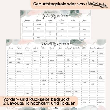 CreativeRobin Wandkalender A3 Geburtstagskalender immerwährend I skandinavisches Design