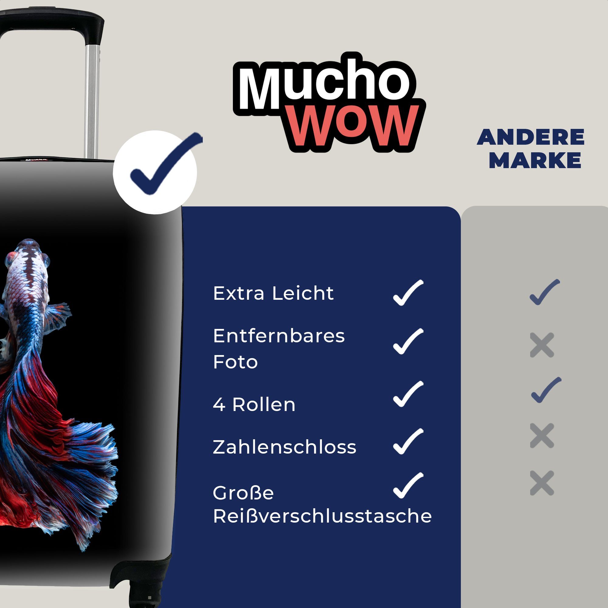 Handgepäckkoffer Fisch Schwanz - Trolley, 4 mit rollen, - Rollen, für Schwarz, Ferien, Reisekoffer MuchoWow Reisetasche Handgepäck