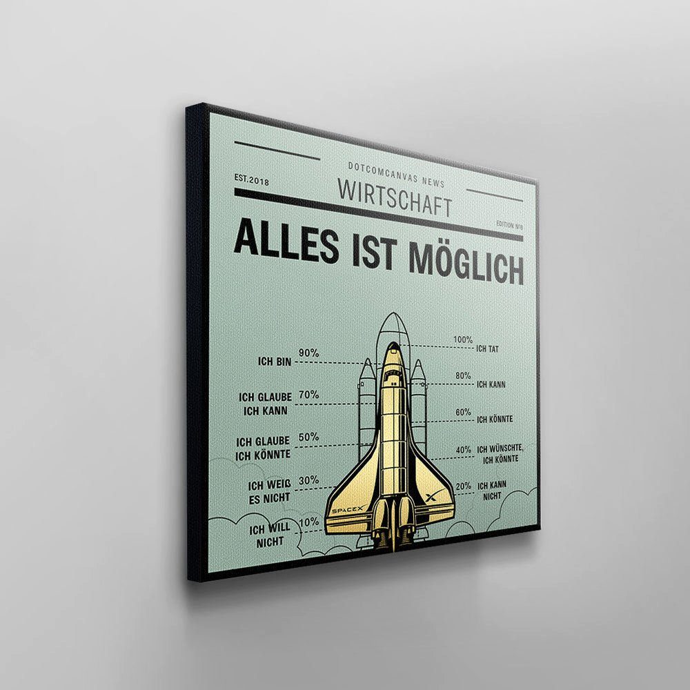 POSSIBLE - Büro DOTCOMCANVAS® IS Premium Leinwandbild, weißer Rahmen Leinwandbild - - - Motivation Englisch, EVERYTHING