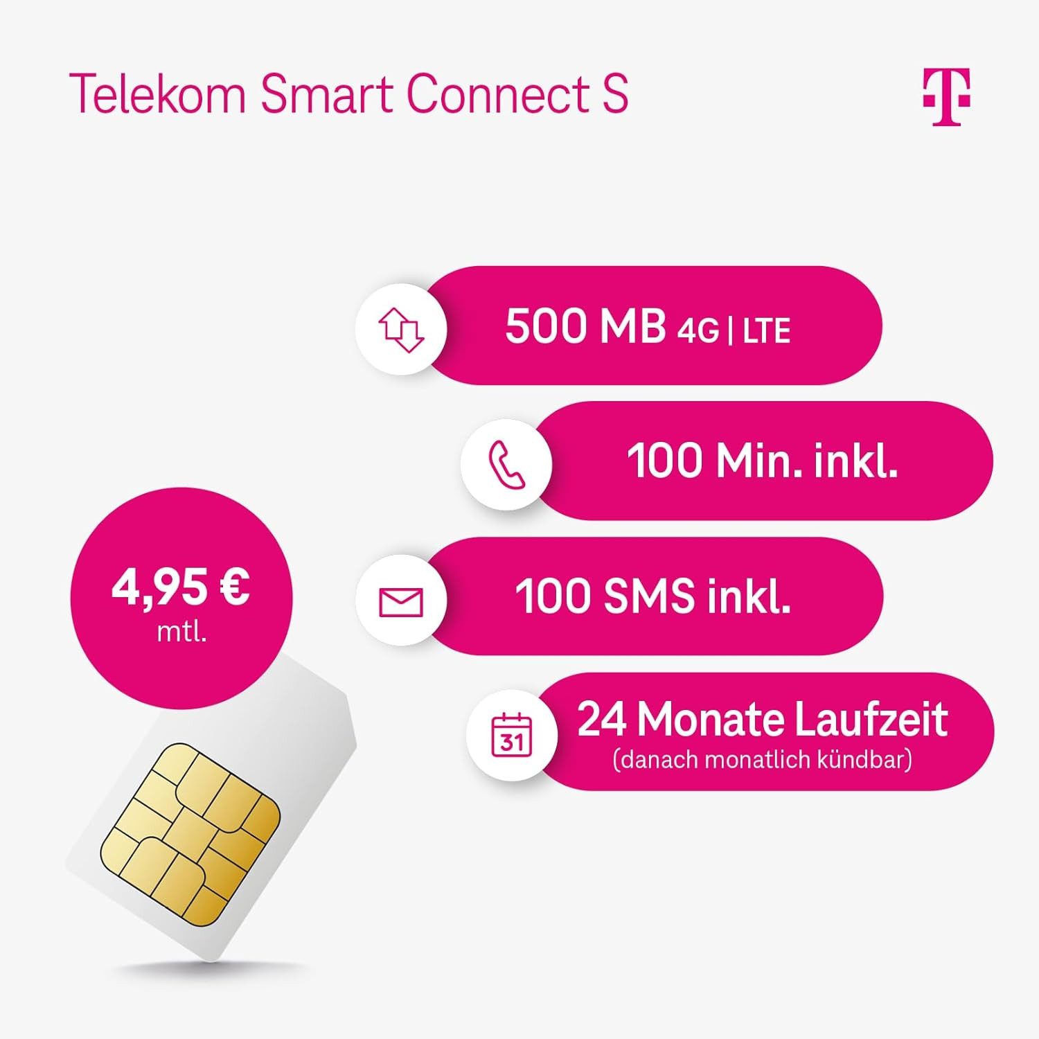 imoo Smartwatch (2,5 cm, Andriod ios), KINDER SMARTWATCH