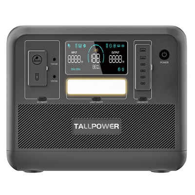 TALLPOWER Stromerzeuger V2000, 1536Wh LiFePo4 Solargenerator, 1,5 Stunden Schnellaufladung