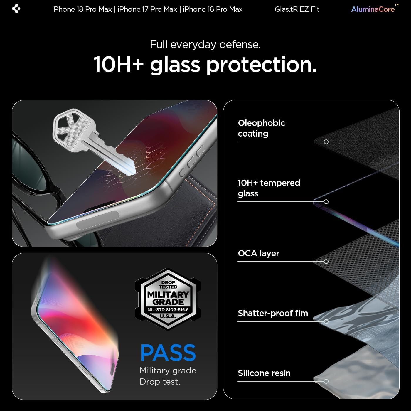 Spigen Displayschutzfolie 2x Displayschutz iPhone 18 Pro Max / 17 Pro Max /16 Pro Max Panzerglas für Apple iPhone 18 Pro Max, Displayschutz-Set, 2 Stück, Temper – Bild 4 von 5