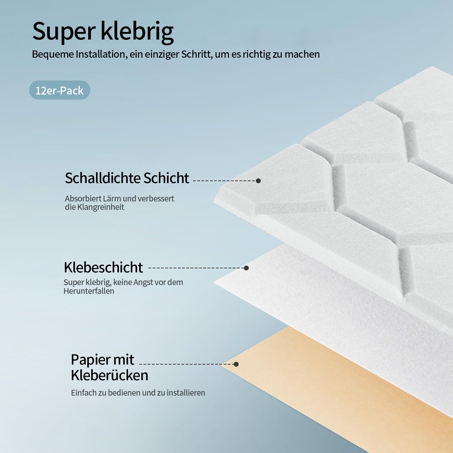 Rhein Beleuchtung Akustikplatte Akustikpaneele selbstklebend 12 Stück, Schallabsorber Wandpaneele, (Set, 12-St., Für Gaming Zimmer, Home Office, Tonstudio & Woh – Bild 4 von 5