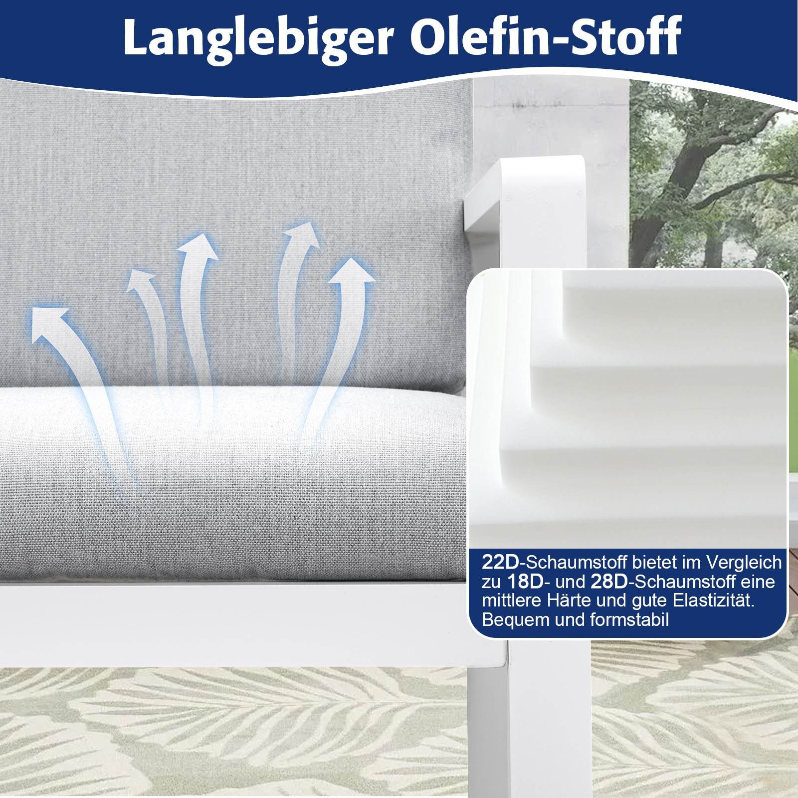 MeXo Gartenlounge-Set Lounge Gartenmöbelset Aluminium Wetterfest, (6-tlg., 6 x Sessel, 12 x Kissen), Loungemöbel Outdoor wetterfest für 6 Personen