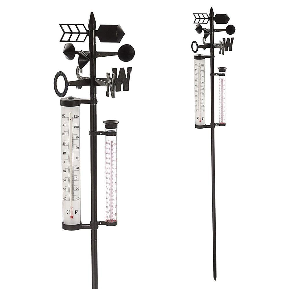 Wetterstation