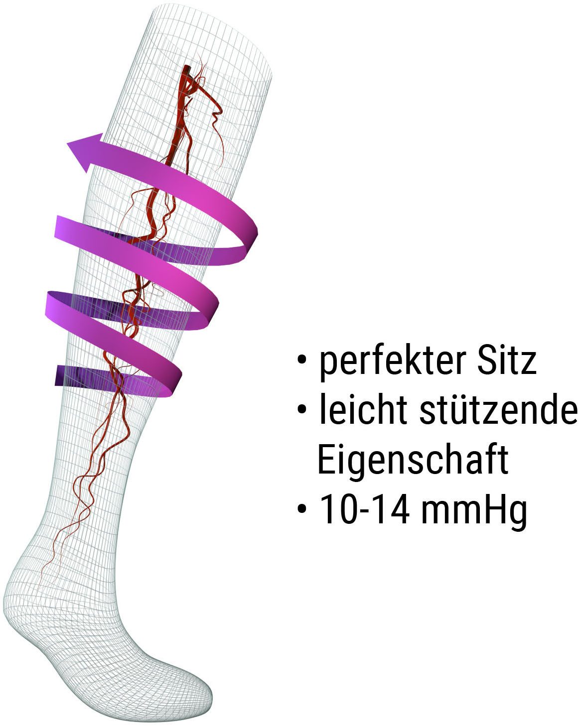 Fußgut Stütz-Stulpen zur Vorbeugung schwerer Beine, anatomisch korrekter Druckverlauf entlastet, vitalisiert, stimuliert, Erholung, 2 Paar, Universalgröße