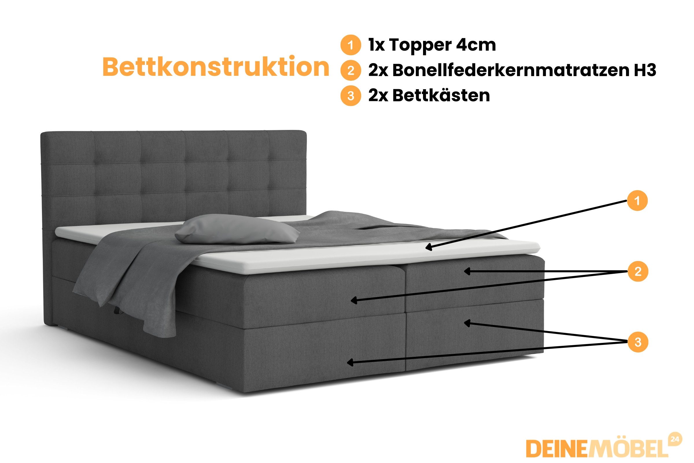 Deine Möbel 24 Boxspringbett FLORIDA Boxbett Schlafzimmerbett Ehebett in St günstig online kaufen