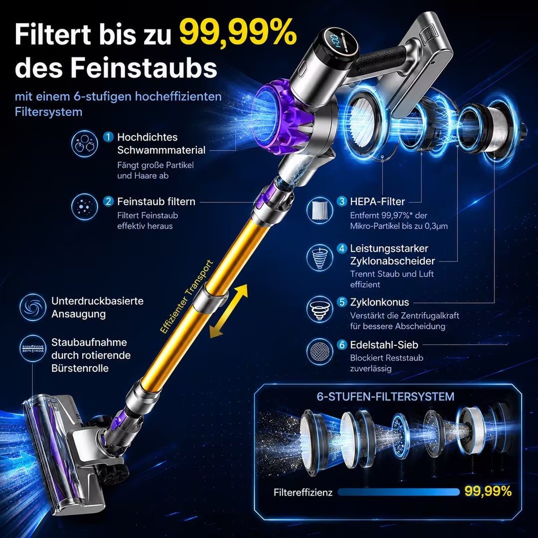 INSE Akku-Hand-und Stielstaubsauger Akku Staubsauger Kabellos 68Kpa 55min Laufzeit, 65dB,für Tierhaare, Kabelloser Handstaubsauger für Trockenbetrieb, 6-fach Hochleistungsfilter, Zubehör inklusive, Handstaubsauger
