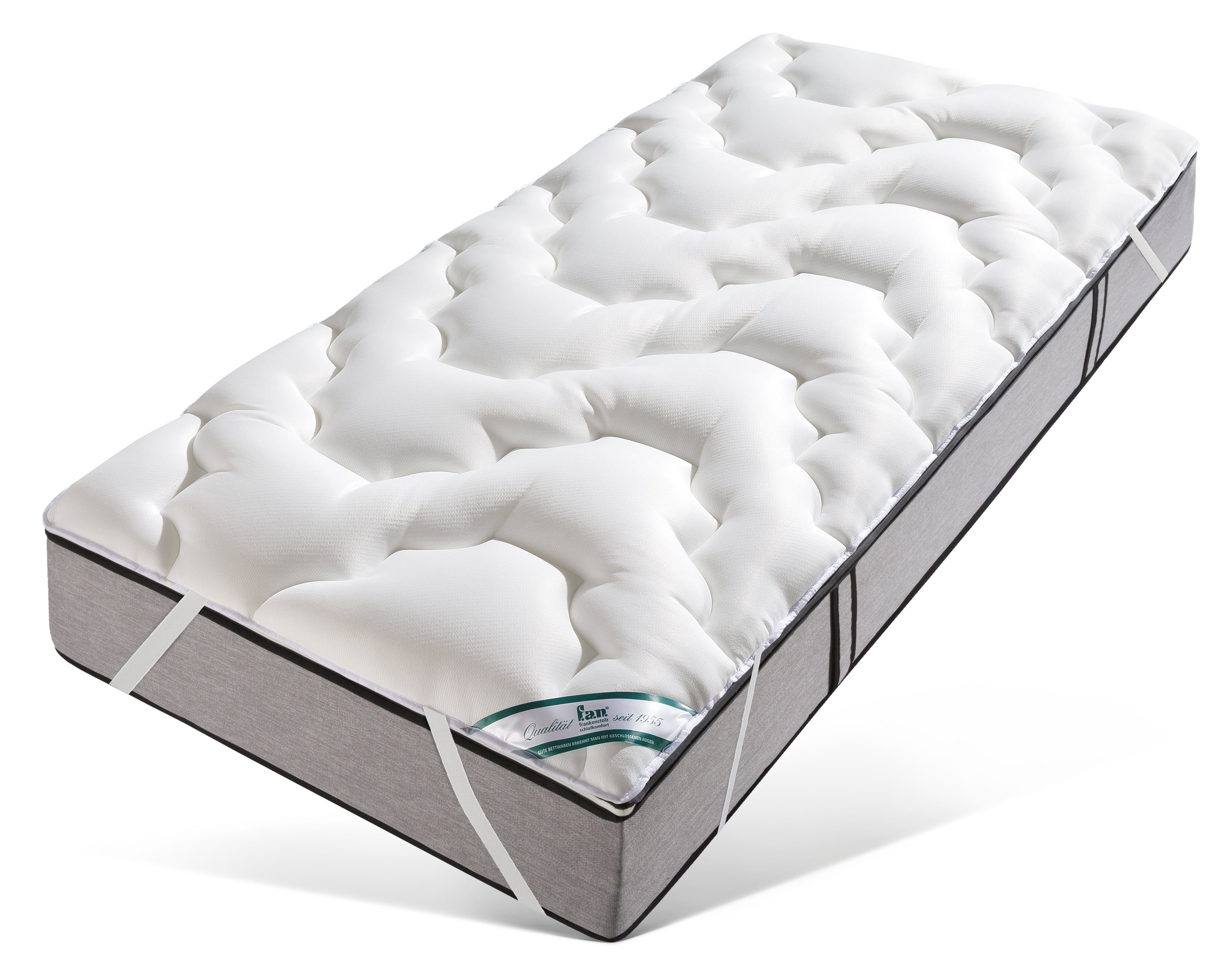 Matratzenauflage Boxspring, Boxspring Matratzenauflage fan, Auflage für Matratzen in 80x200, 180x200, 200x200 und weiteren Größen