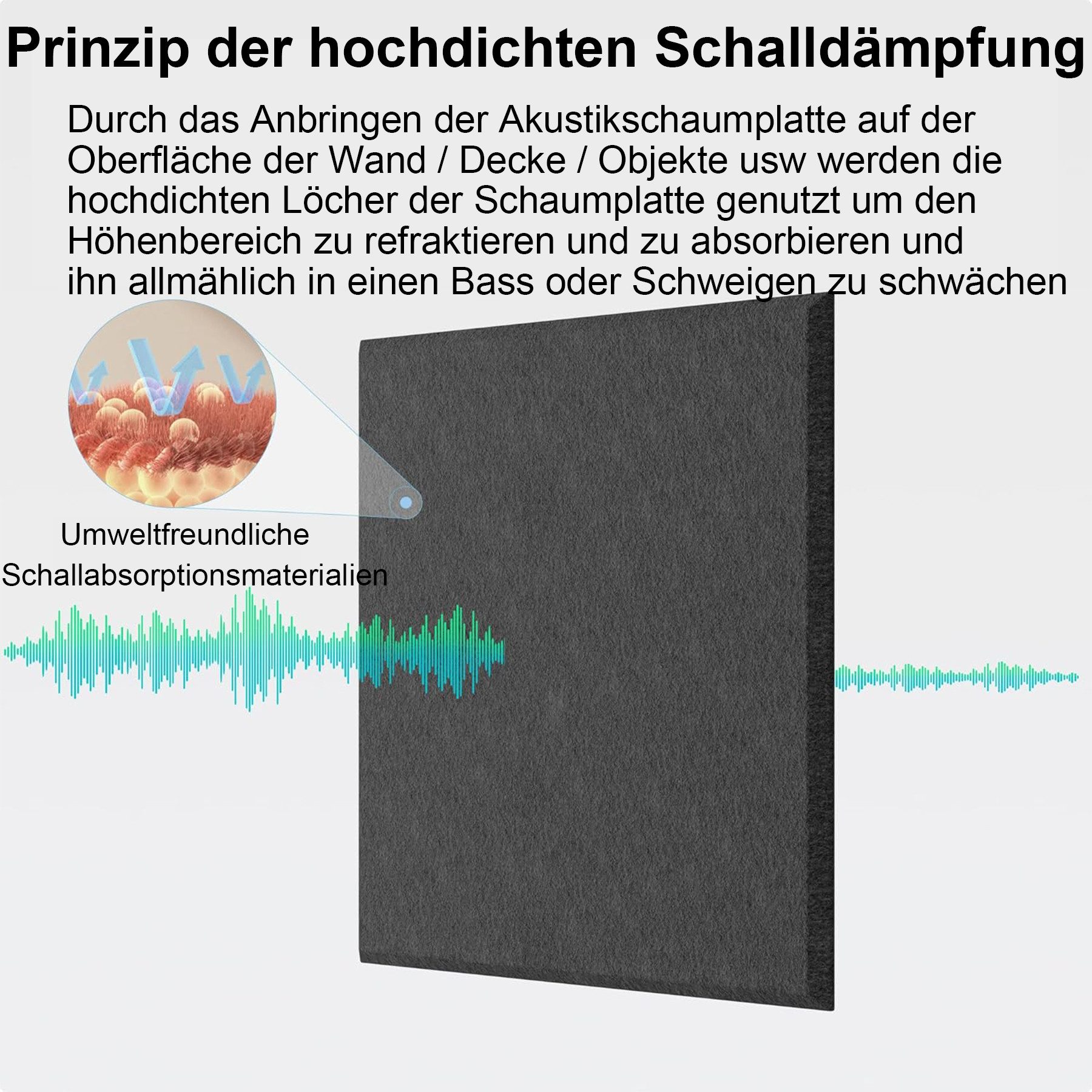 Mutig Akustikplatte Akustikplatten Selbstklebend, (12 Stück günstig online kaufen