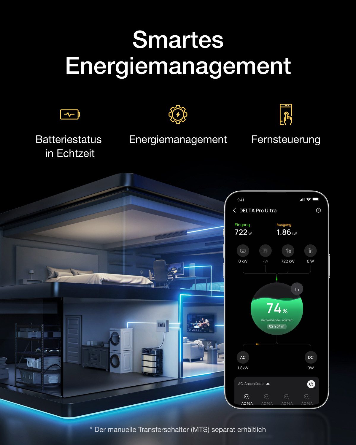 Ecoflow EcoFlow DELTA Pro Ultra Powerstation, 6 144 Wh, 6 900 W AC-Ausgang Powerstation
