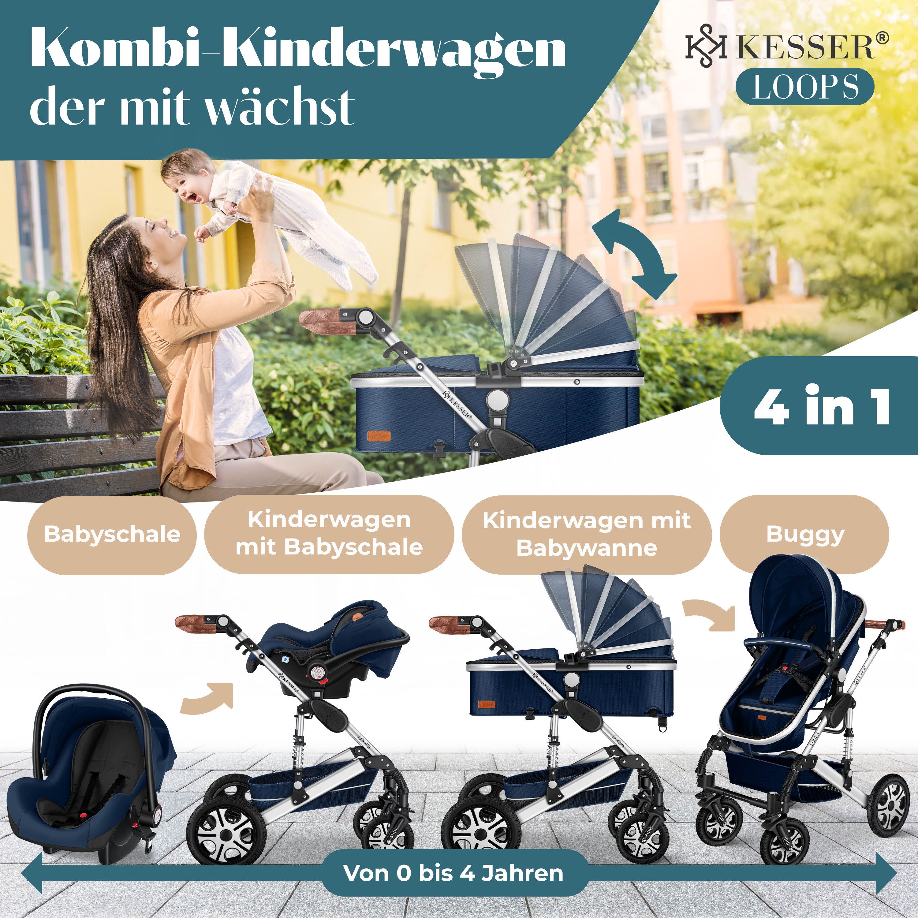 KESSER Kombi-Kinderwagen, 4in1 Loops Kinderwagen Komplettset auch als Buggy, Kinder bis 4 Jahre