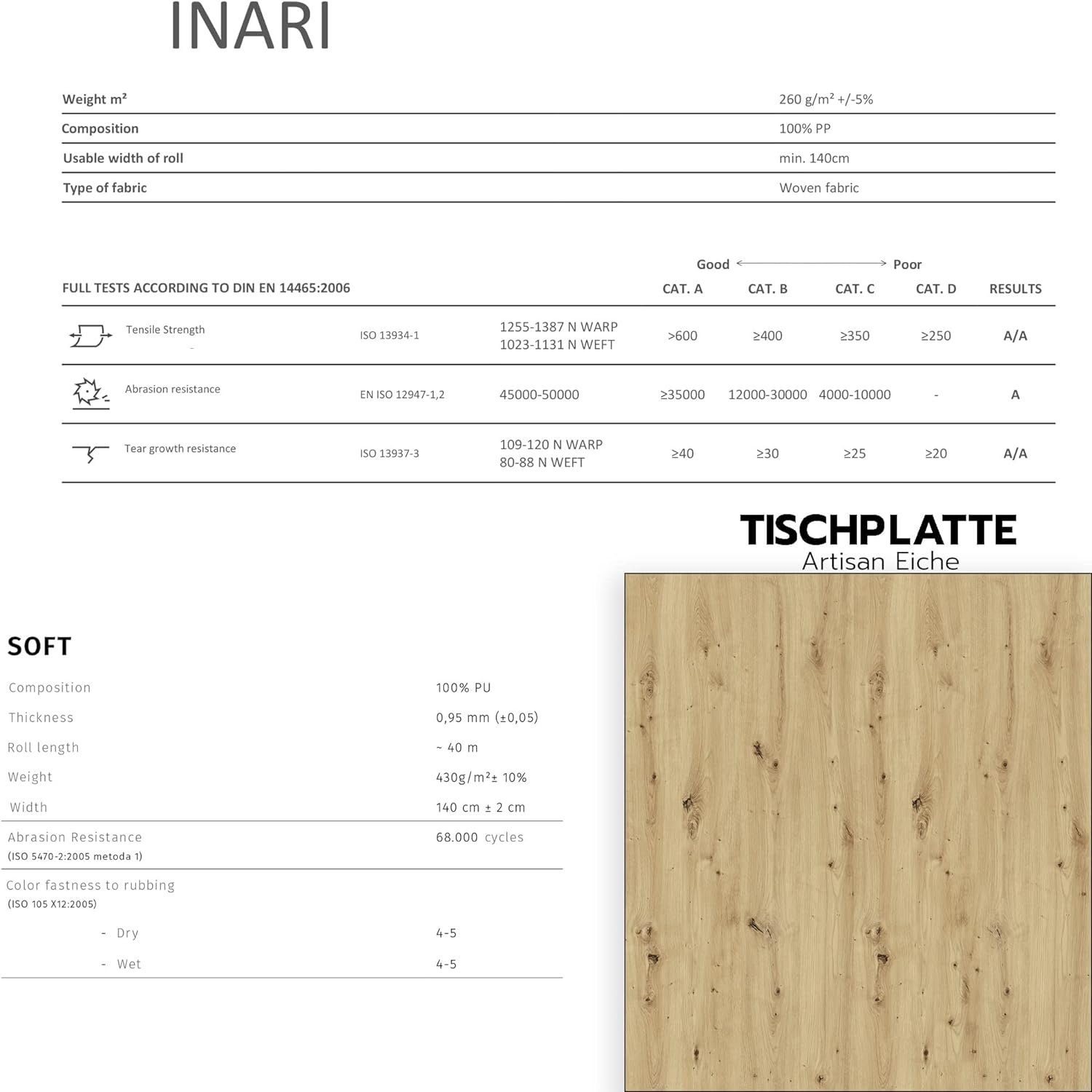 AN FURNITURE STORE Eckbankgruppe Eckbank ALINA Metall Set, (Eckbank mit Tisch, Sitzbank und Hocker), Tischplatte 32 mm, Farbe ARTISAN OAK, pulverbeschichtetes Metallprofil