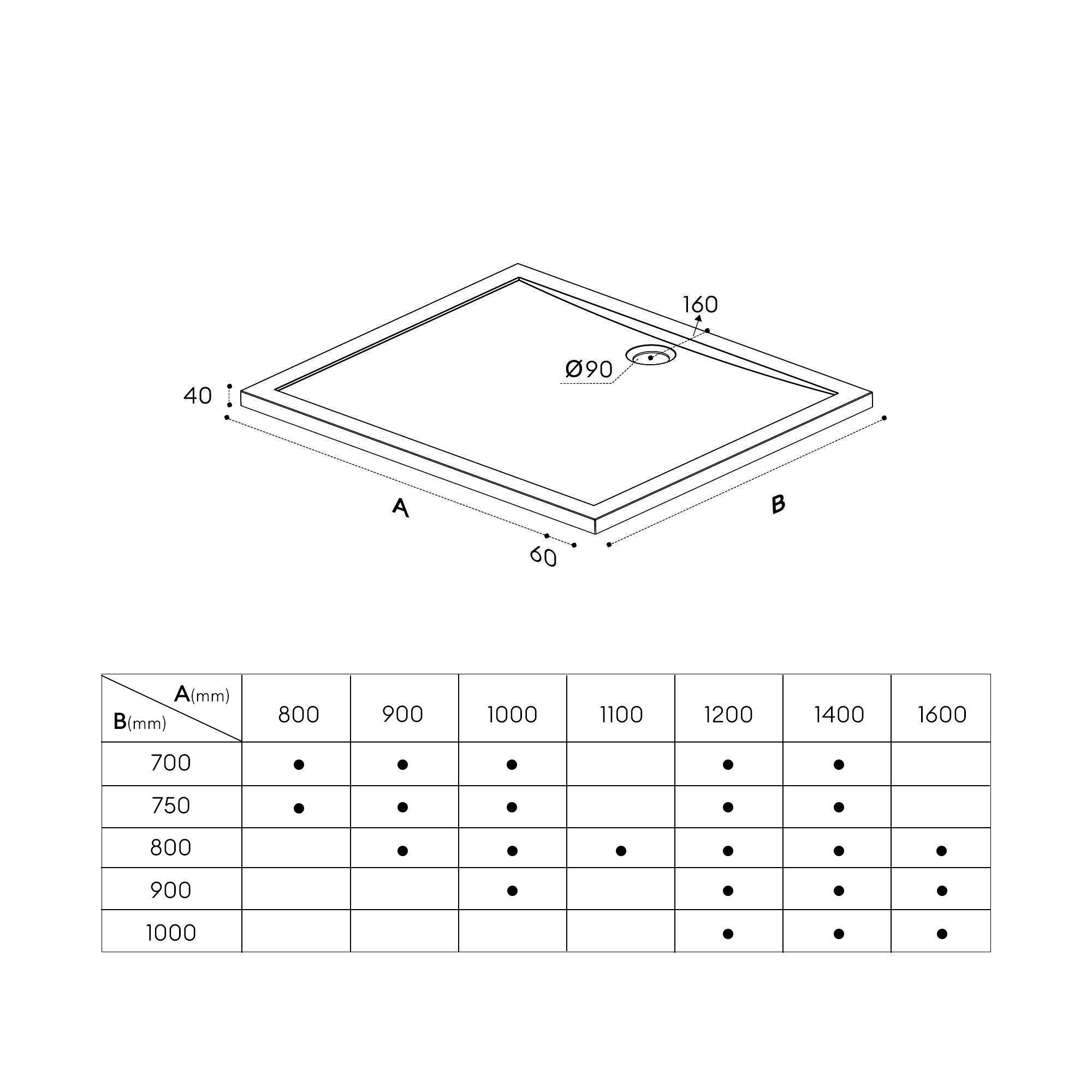 doporro Duschwanne Duschtasse flach inkl. Ablaufgarnitur aus Acryl DIN-Anschlüsse Faro2