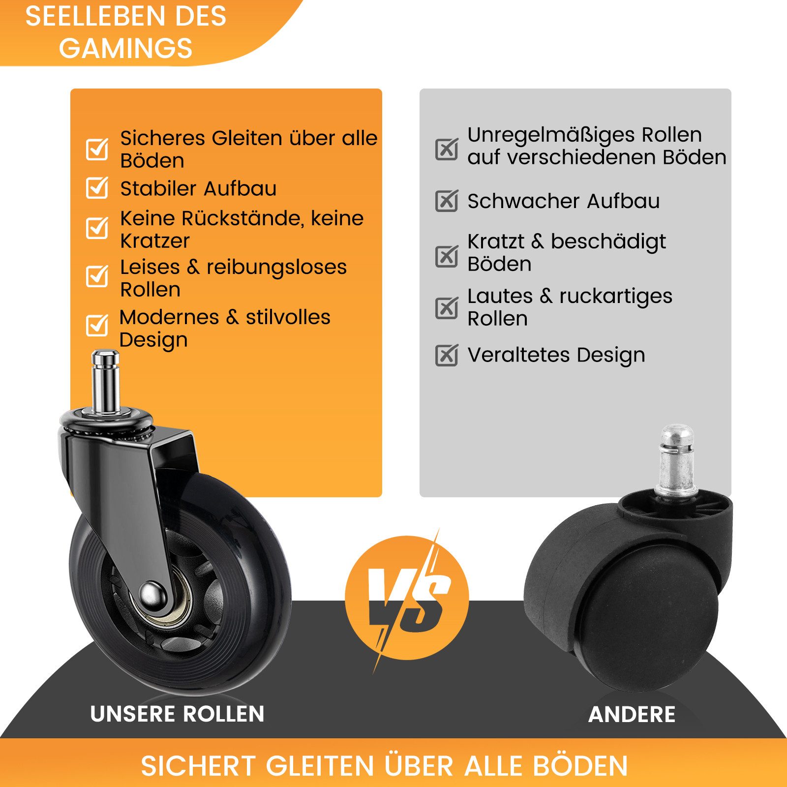 Ferghana Stuhlrolle Bürostuhl Rollen,11mm x 22mm Rollen für Bürostühle, (Set, 5er Set), 5er Set Universal Hartbodenrollen für Bürostuhl Stuhlrollen – Bild 5 von 5