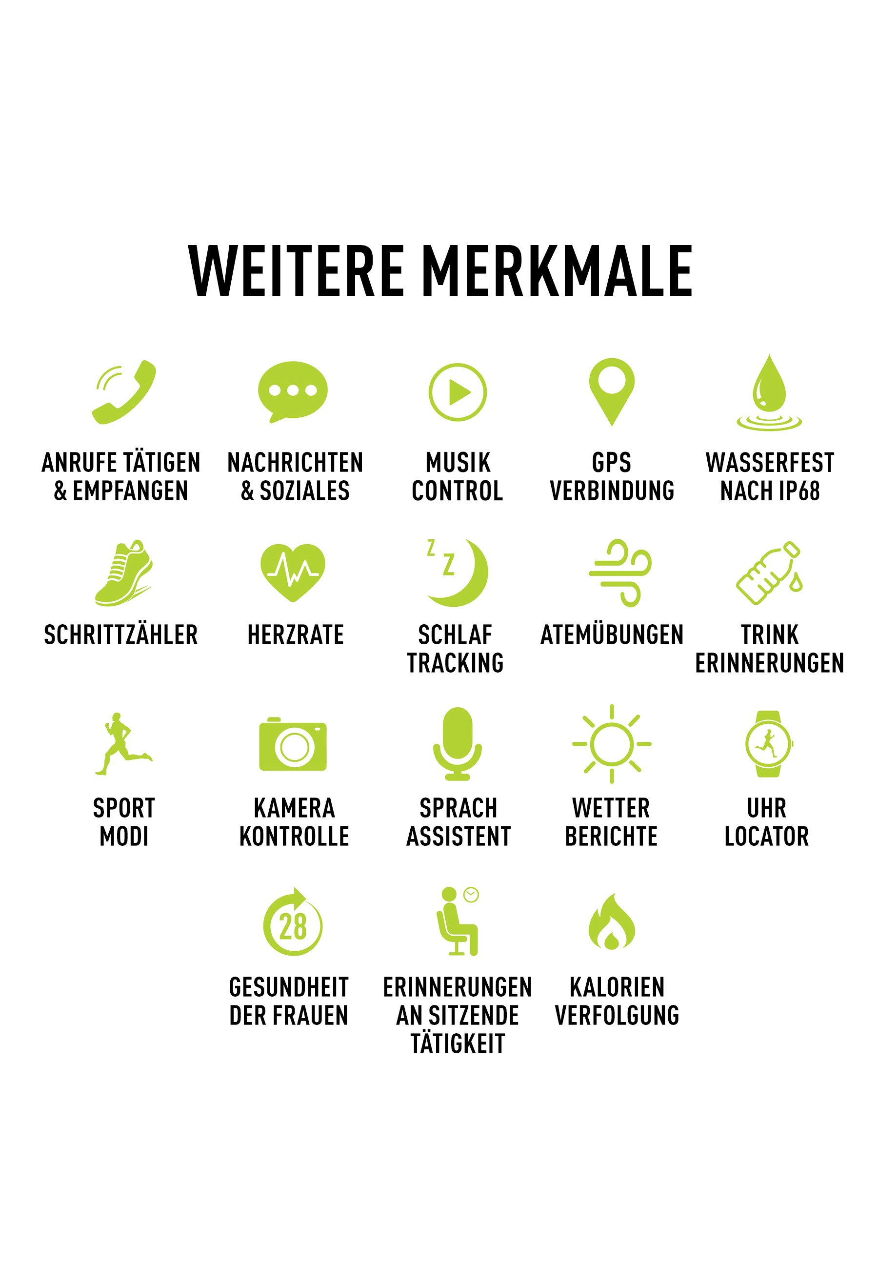 REFLEX ACTIVE Reflex Active Series 36 Smart Watch and Earbud Set Smartwatch Set