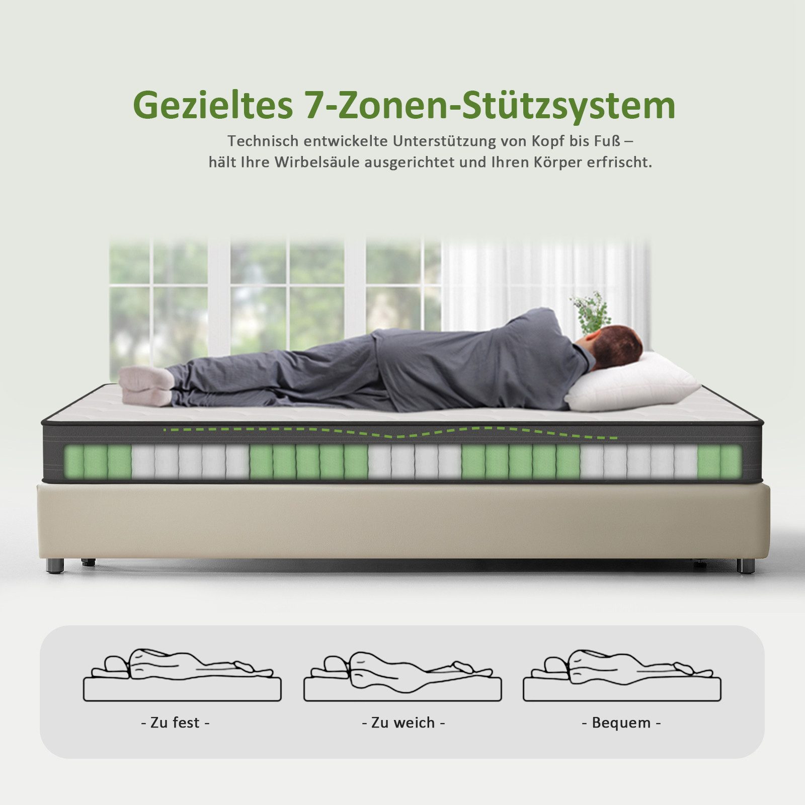 Taschenfederkernmatratze 7 Zonen Matratze 22 cm Orthopädisch&Atmungsaktiv, ROYGBIV, 22 cm hoch, Orthopädische Matratze mit Seitenschutz & Komfortbezug