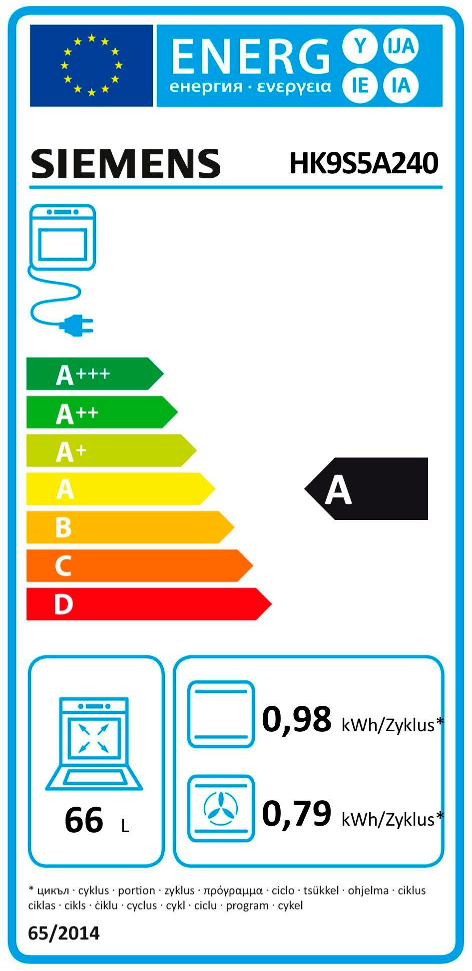 Energieeffizienzklasse: 