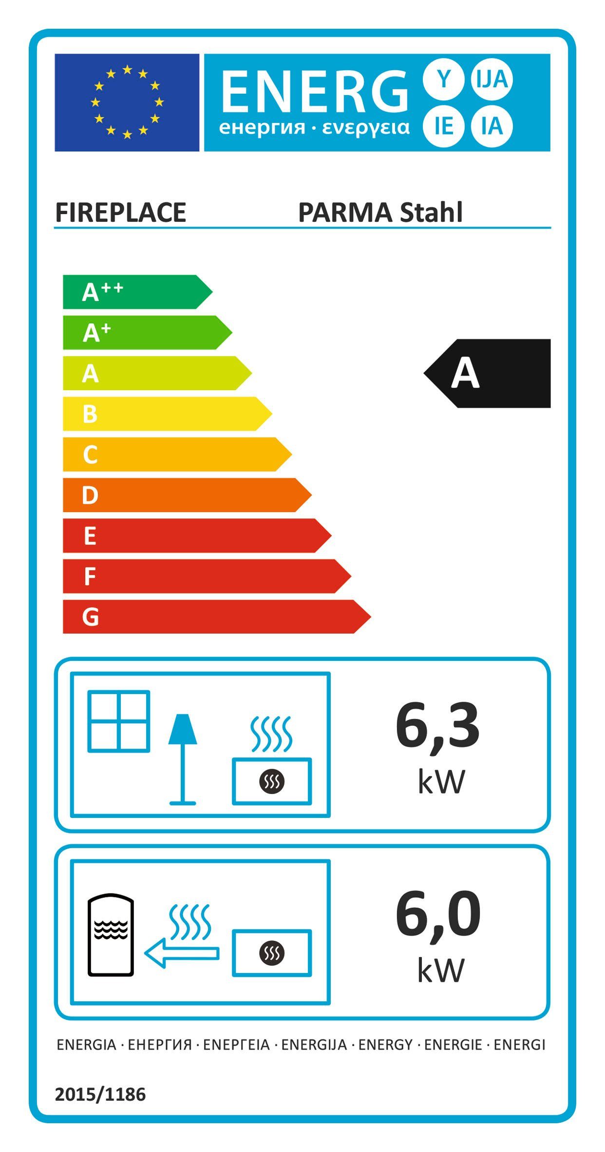Energieeffizienzklasse: 