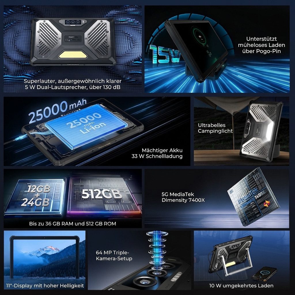 OUKITEL RT10 Outdoor Tablet Robustes IP69 25000 mAh 5G + MediaTek 7400X Tablet (11", 512 GB, Android 15, 5G, 36(12+24) GB RAM, Profi‑Campinglicht & Lautsprecher)